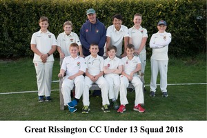 GRCC Under 13 Squad 2018.